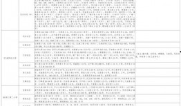 奶弓最新爆料视频大全,揭秘幕后真相与精彩瞬间